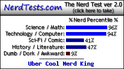 NerdTests.com says I'm an Uber Cool Nerd King. What are you?